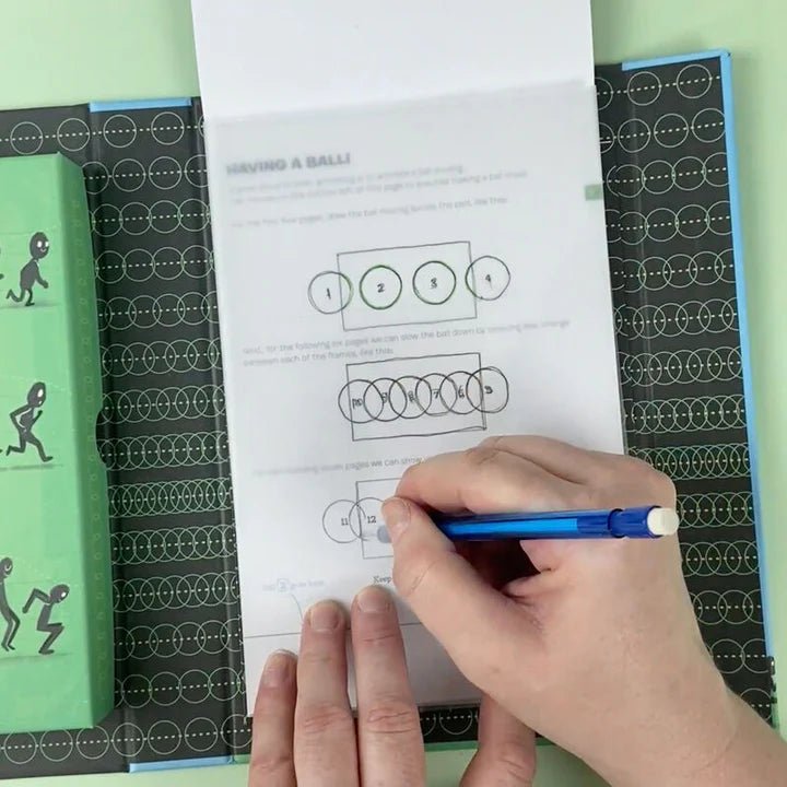Flipbook Kit - Animation Action - Après NJ