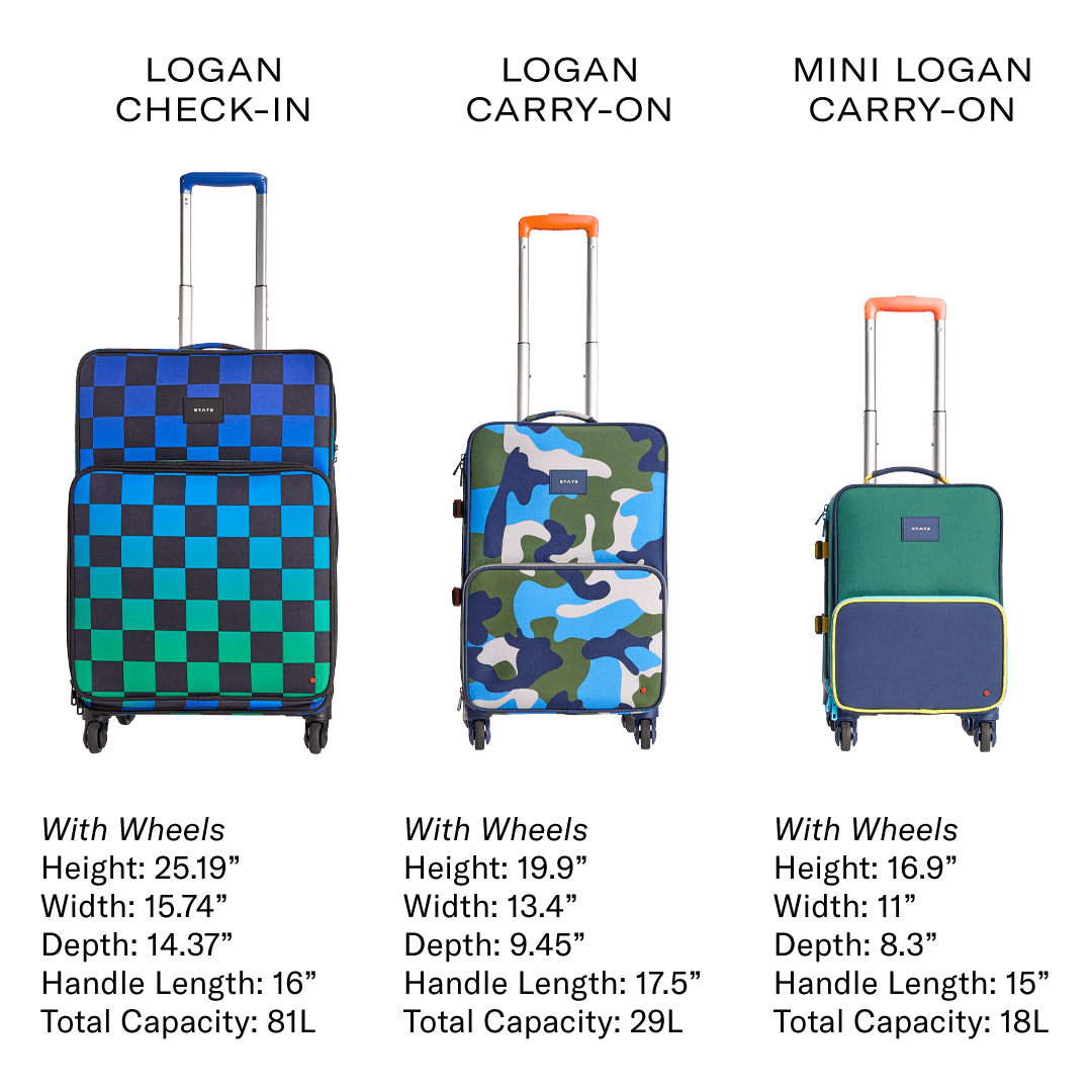 Logan Carry - On Suitcase - Après NJ