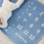 Milestone Mini Fog Blanket - Après NJ