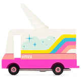 Unicorn 2.0 - Après NJ