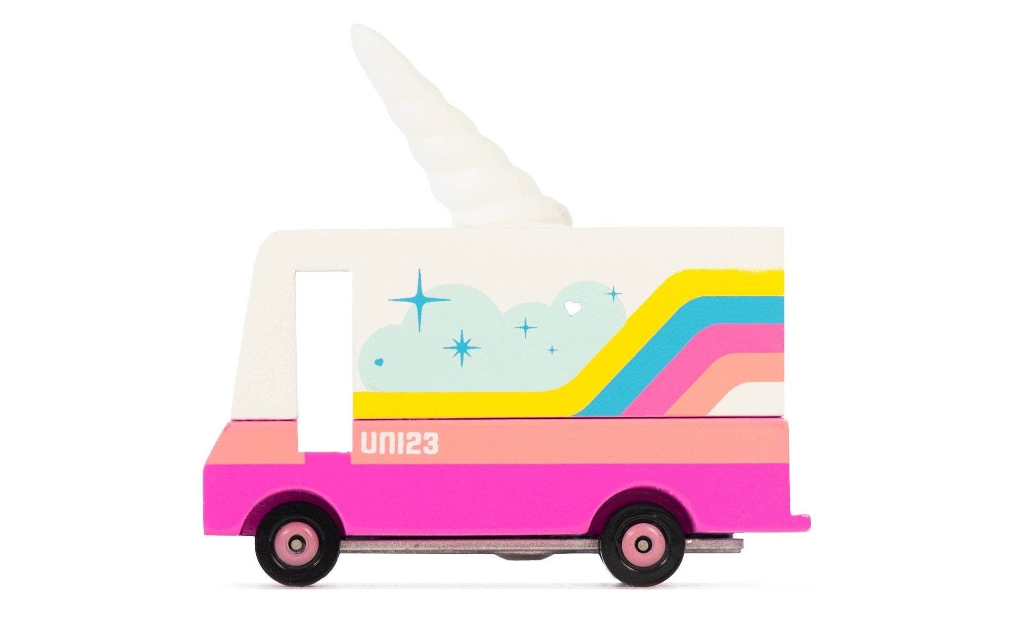 Unicorn 2.0 - Après NJ